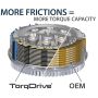 Rekluse TORQDRIVE CLUTCH KIT for Honda CRF250R (18)
